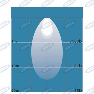 Immagine di Faro da lavoro a Led  110x128mm 10-30V 24W 1440LM