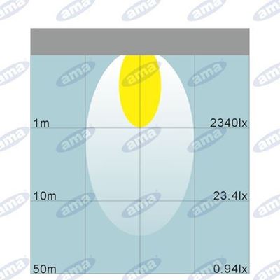 Immagine di Faro da lavoro a Led 110x60mm 10-30V 18W 1080LM