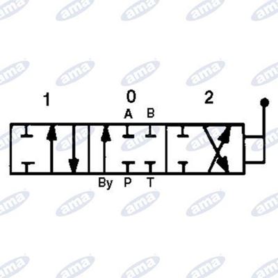 Immagine di Distributore a 1 leva SD4 Doppio Effetto Tacca 1 - AMA