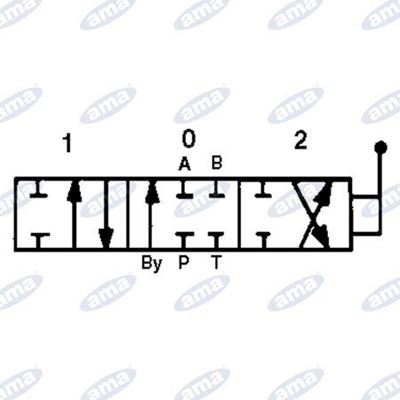 Immagine di Distributore  3/8" a 4 leve doppio effetto da 40 litri - AMA