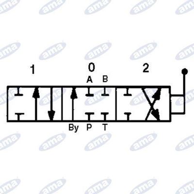 Immagine di Distributore 1/2"-3/4"a  2 leve Doppio Effetto Flottante con leva cloche - Walvoil