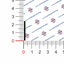 Immagine di Spina Spirol D. 3x24 - RIF. 15